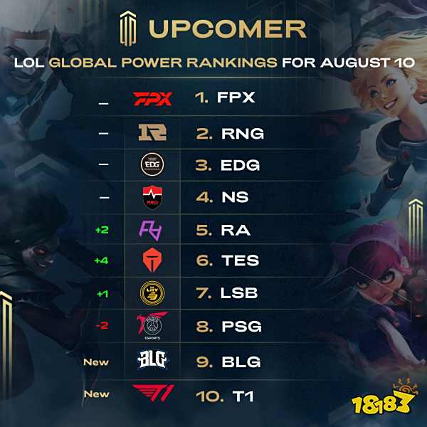 他们看重的 他们看重的