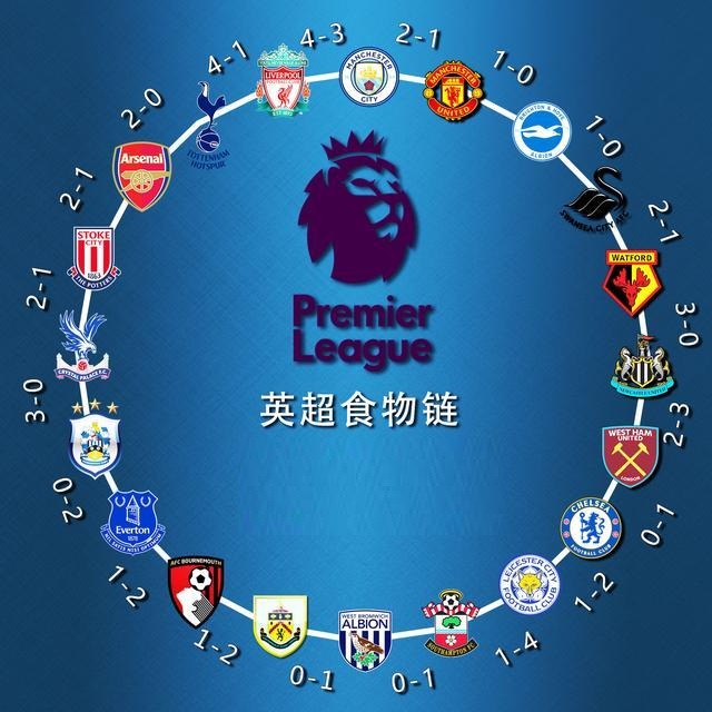 待严重不符 待严重不符