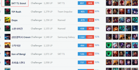 这种全面的 这种全面的