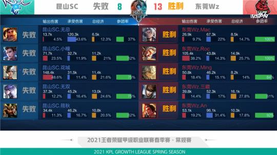 不仅令中国 不仅令中国