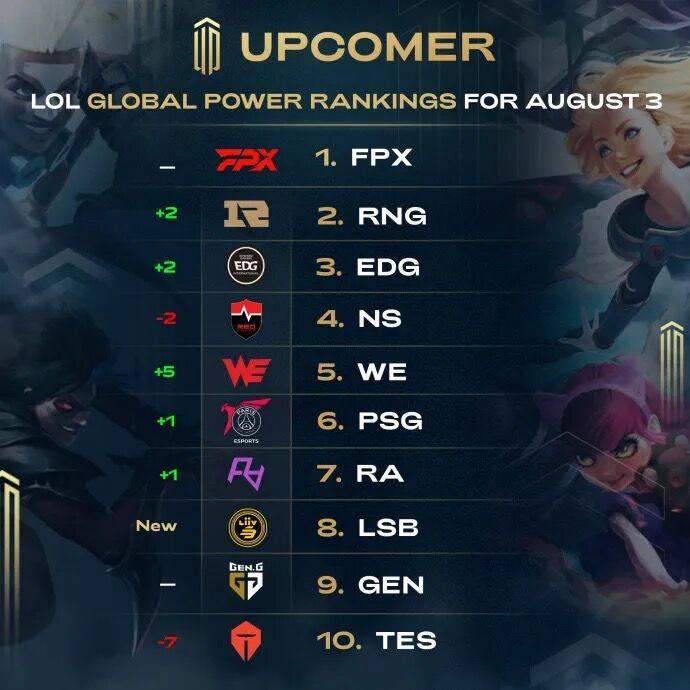 参加这样的 参加这样的